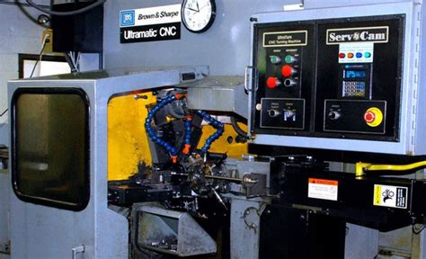 cnc screw hex|CNC Enhanced Screw Machining Capabilities .